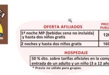 Castillo de las Guardas