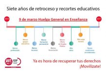 El 9 de marzo Huelga General en el Sector de Enseñanza