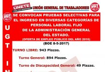 Ingreso Personal Laboral Fijo en diversas categorías de la Administración General del Estado