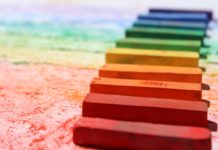 Procedimiento selectivo para el acceso al Cuerpo de Catedráticos de Música y Artes Escénicas