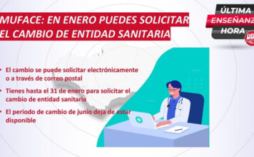Te recordamos que si perteneces a MUFACE, puedes cambiar de entidad sanitaria durante el mes de enero de 2022