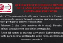 ¿Qué hacer si tus hijas/os menores de 14 años están contagiados o confinados por covid?