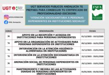 ATENCIÓN SOCIOSANITARIA A PERSONAS DEPENDIENTES EN INSTITUCIONES SOCIALES