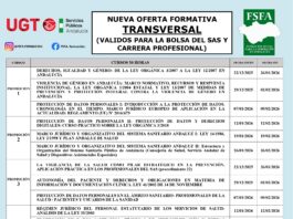 CURSOS TRANSVERSALES PARA EL PERSONAL DEL SAS