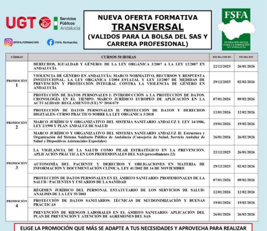 CURSOS TRANSVERSALES PARA EL PERSONAL DEL SAS