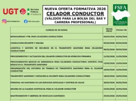 CURSOS CELADORES CONDUCTORES.