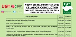 CURSOS CELADORES CONDUCTORES.