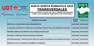 CURSOS TRANSVERSALES. 2.