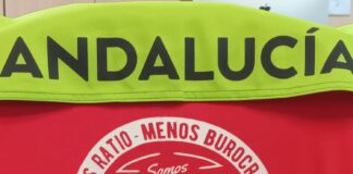 CONVOCATORIA 2026 A CUERPOS DOCENTES EN ANDALUCÍA