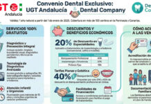 RENOVAMOS ACUERDO CON DENTAL COMPANY