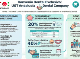 RENOVAMOS ACUERDO CON DENTAL COMPANY