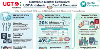 RENOVAMOS ACUERDO CON DENTAL COMPANY