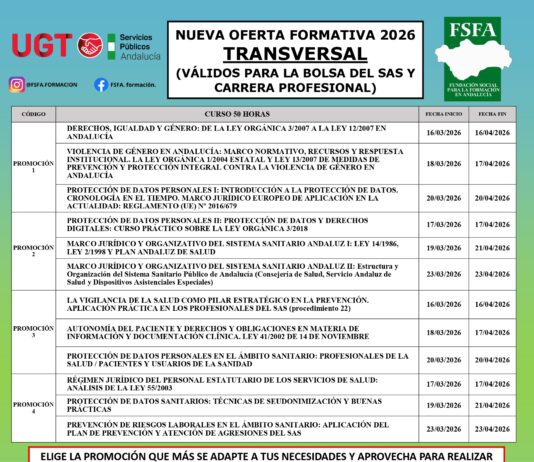 OFERTA FORMATIVA TRANSVERSAL