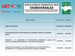 CURSOS TRANSVERSALES PERSONAL SAS