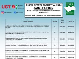 Oferta Formación SANITARIOS