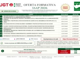 Formación IAAP 2º Cuatrimestre 2026