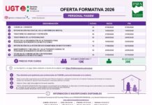 Nueva formación para trabajadoras y trabajadores de FAISEM