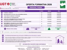 Nueva formación para trabajadoras y trabajadores de FAISEM