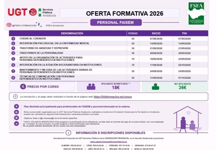 Formación FAISEM
