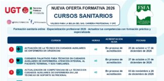 Formación SAS