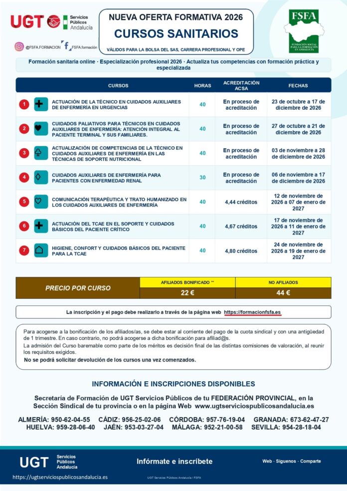 Formación SAS